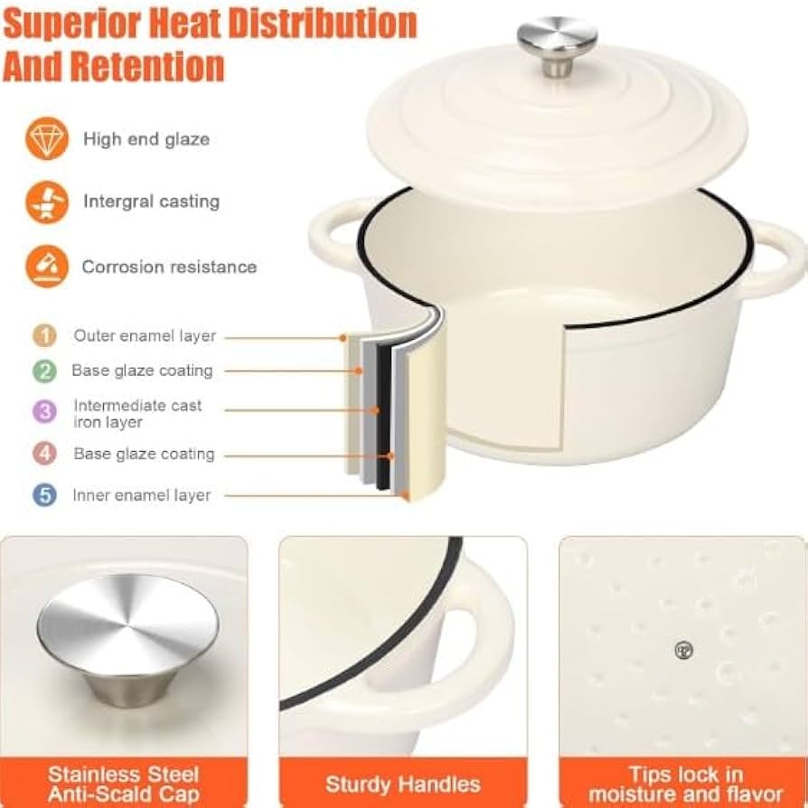 Chefs Choice 7-Piece Cast Iron Cookware Set